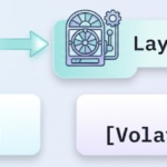 4 Popular Online Slot Themes and How Their Mechanics Are Different